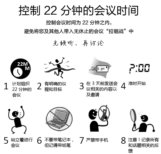 the-22-minute-meeting